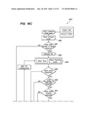 CELL BLOCK PROCESSING STATION diagram and image