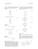 MOLECULAR TRANSPORTERS BASED ON SUGAR AND ITS ANALOGUES AND PROCESSES FOR THE PREPARATION THEREOF diagram and image