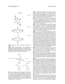 MOLECULAR TRANSPORTERS BASED ON SUGAR AND ITS ANALOGUES AND PROCESSES FOR THE PREPARATION THEREOF diagram and image