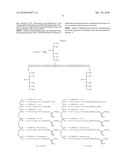 MOLECULAR TRANSPORTERS BASED ON SUGAR AND ITS ANALOGUES AND PROCESSES FOR THE PREPARATION THEREOF diagram and image