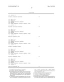 Improved Reprogramming of Mammalian Cells, and Cells Obtained diagram and image