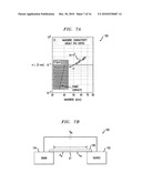 ULTRA-SENSITIVE DETECTION TECHNIQUES diagram and image