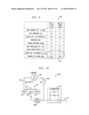 ULTRA-SENSITIVE DETECTION TECHNIQUES diagram and image