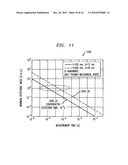 ULTRA-SENSITIVE DETECTION TECHNIQUES diagram and image