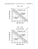 ULTRA-SENSITIVE DETECTION TECHNIQUES diagram and image