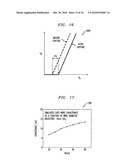 ULTRA-SENSITIVE DETECTION TECHNIQUES diagram and image