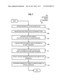 HIGH PRECISION SCANNING OF ENCODED HYDROGEL MICROPARTICLES diagram and image