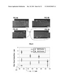 HIGH PRECISION SCANNING OF ENCODED HYDROGEL MICROPARTICLES diagram and image