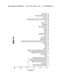 COMPLEXES OF TRPC DOMAINS AND SESTD1 DOMAINS AND METHODS AND USES INVOLVING THE SAME diagram and image