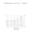 SUBSTRATE FOR ASSAYING BETA-GLUCAN AND/OR ENDOTOXIN AND ASSAY METHOD diagram and image