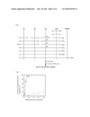 SUBSTRATE FOR ASSAYING BETA-GLUCAN AND/OR ENDOTOXIN AND ASSAY METHOD diagram and image