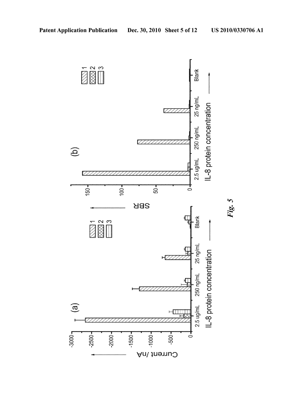 PROBE IMMOBILIZATION AND SIGNAL AMPLIFICATION FOR POLYMER-BASED BIOSENSOR - diagram, schematic, and image 06