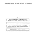 Method of fabricating semiconductor plastic package diagram and image