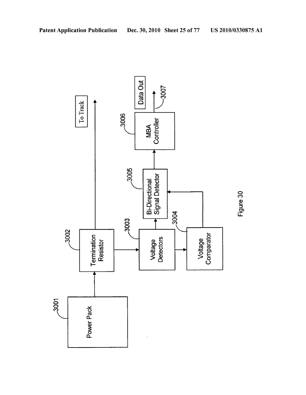 SIGNALING AND REMOTE CONTROL TRAIN OPERATION - diagram, schematic, and image 26