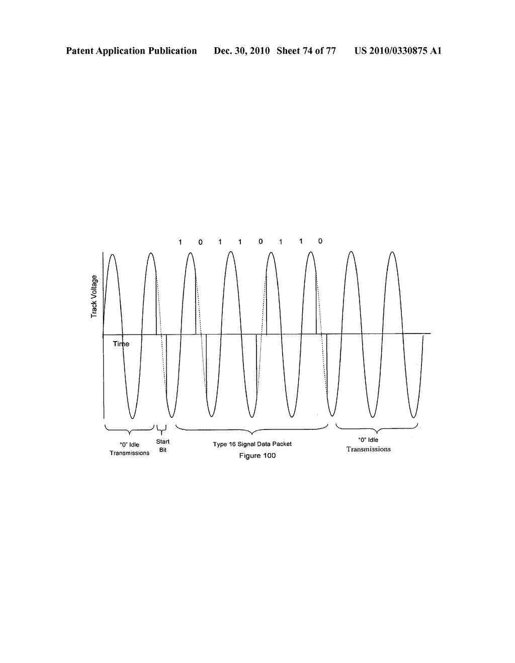 SIGNALING AND REMOTE CONTROL TRAIN OPERATION - diagram, schematic, and image 75