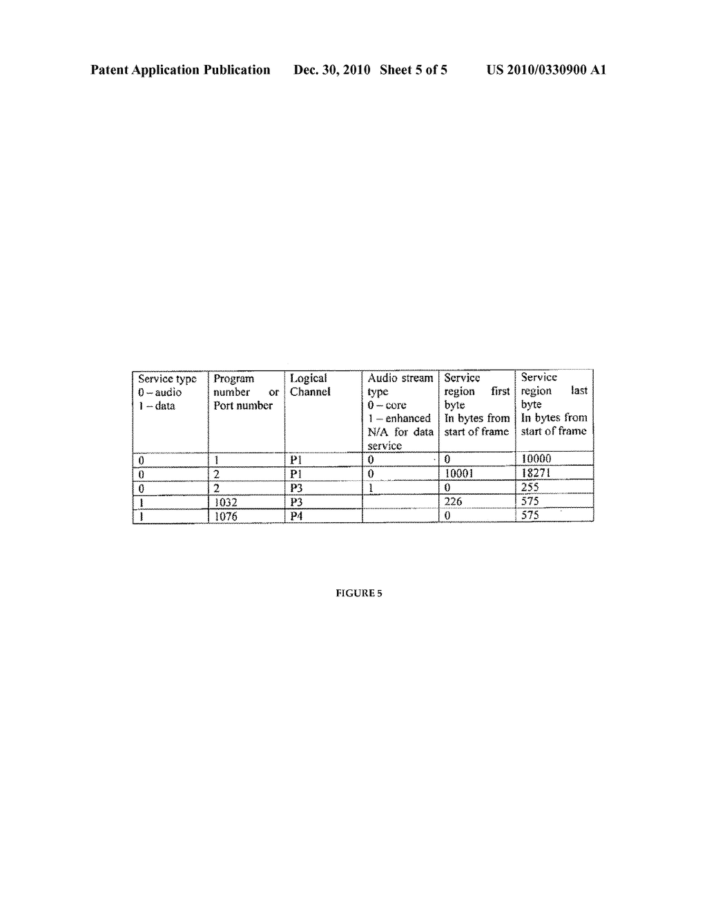 DIGITAL RADIO BROADCAST TRANSMISSION USING A TABLE OF CONTENTS - diagram, schematic, and image 06