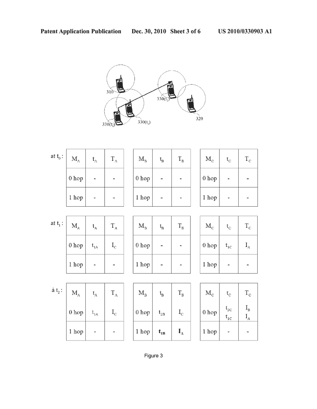 METHOD AND DEVICE FOR THE TRANSMISSION OF DATA BETWEEN COMMUNICATING MOBILE TERMINALS - diagram, schematic, and image 04