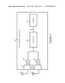 METHODS AND APPARATUS FOR COMMUNICATING WITH MULTIPLE ANTENNAS diagram and image