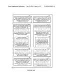 METHODS AND APPARATUS FOR COMMUNICATING WITH MULTIPLE ANTENNAS diagram and image