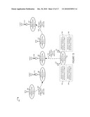 METHODS AND APPARATUS FOR COMMUNICATING WITH MULTIPLE ANTENNAS diagram and image