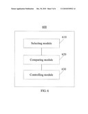 USER SELECTION METHOD AND APPARATUS FOR MULTIUSER MULTIPLE-INPUT MULTIPLE-OUTPUT diagram and image