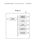 COMMUNICATION APPARATUS, CONTROL METHOD OF COMMUNICATION APPARATUS, COMPUTER PROGRAM, AND STORAGE MEDIUM diagram and image