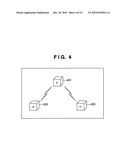 COMMUNICATION APPARATUS, CONTROL METHOD OF COMMUNICATION APPARATUS, COMPUTER PROGRAM, AND STORAGE MEDIUM diagram and image