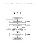 COMMUNICATION APPARATUS, CONTROL METHOD OF COMMUNICATION APPARATUS, COMPUTER PROGRAM, AND STORAGE MEDIUM diagram and image