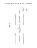 OUTPUT CIRCUIT OF HIGH-FREQUENCY TRANSMITTER diagram and image