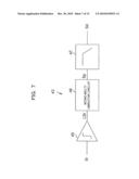 OUTPUT CIRCUIT OF HIGH-FREQUENCY TRANSMITTER diagram and image