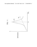 OUTPUT CIRCUIT OF HIGH-FREQUENCY TRANSMITTER diagram and image