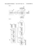 METHOD AND APPARATUS FOR MANAGING PROFILE INFORMATION OF MOBILE TERMINAL IN MOBILE COMMUNICATIONS SYSTEM diagram and image