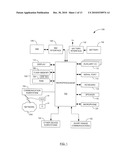 SYSTEMS AND METHODS FOR GENERATING CALENDAR EVENTS ASSOCIATED WITH CONTACT INFORMATION diagram and image