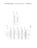 SYSTEMS AND METHODS FOR GENERATING CALENDAR EVENTS ASSOCIATED WITH CONTACT INFORMATION diagram and image