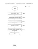 SYSTEMS AND METHODS FOR GENERATING CALENDAR EVENTS ASSOCIATED WITH CONTACT INFORMATION diagram and image