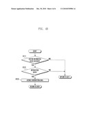 USER EQUIPMENT AND CELL SEARCH METHOD FOR THE SAME BACKGROUND OF THE INVENTION diagram and image