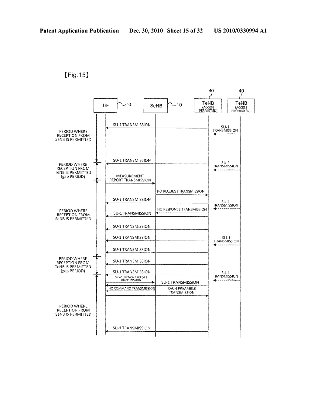 BASE STATION, RADIO COMMUNICATION SYSTEM, AND HANDOVER METHOD - diagram, schematic, and image 16