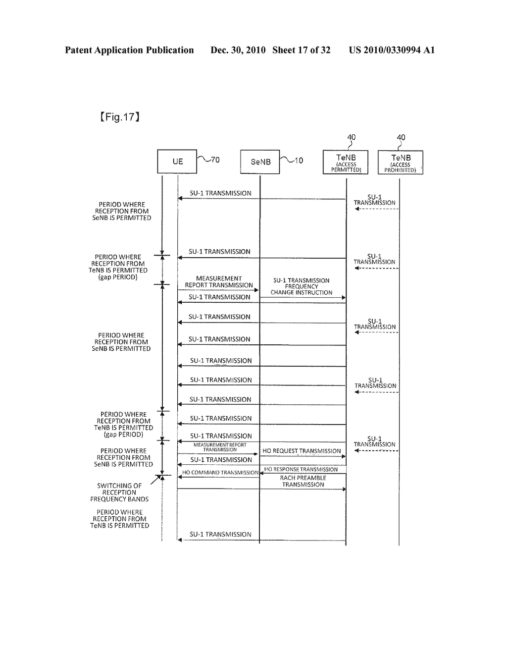 BASE STATION, RADIO COMMUNICATION SYSTEM, AND HANDOVER METHOD - diagram, schematic, and image 18