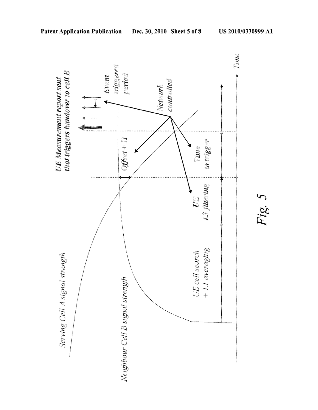 Handover Support in Radio Communications - diagram, schematic, and image 06