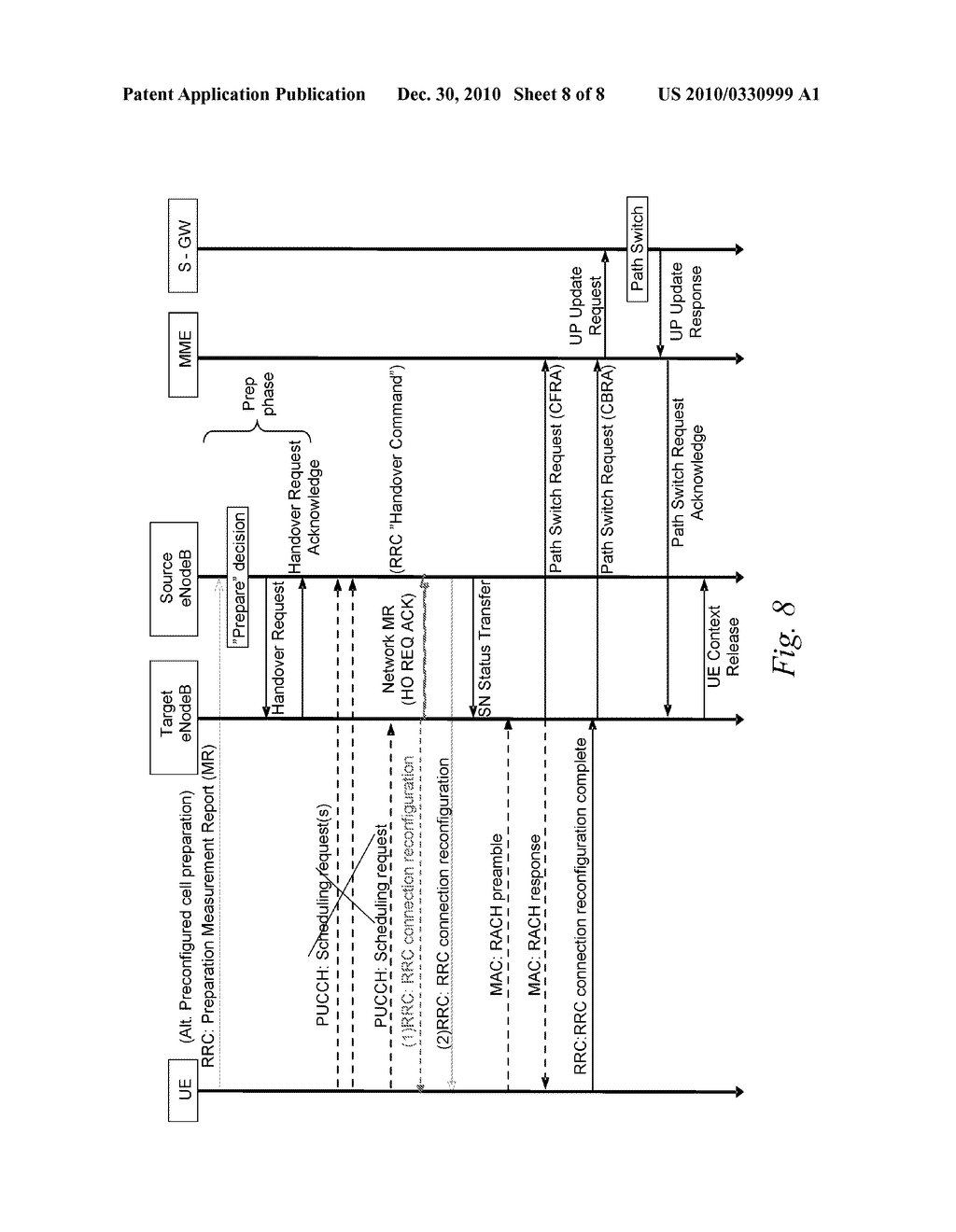 Handover Support in Radio Communications - diagram, schematic, and image 09