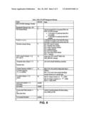 MACRO-TO-FEMTO CELL RESELECTION diagram and image