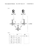 FAST RETRY OF TRANSMITTING RANDOM ACCESS PREAMBLE USING BITMAP INFORMATION diagram and image