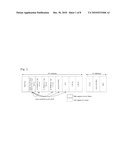 DOWNLINK LOCALIZED AND DISTRIBUTED MULTIPLEXING IN A FREQUENCY DIVISION MULTIPLEXING MANNER diagram and image