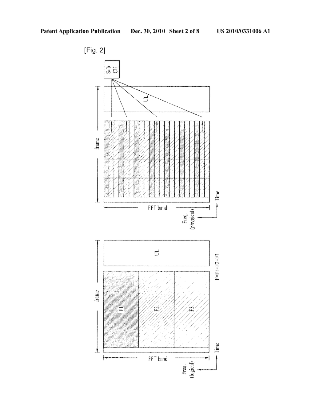 DOWNLINK LOCALIZED AND DISTRIBUTED MULTIPLEXING IN A FREQUENCY DIVISION MULTIPLEXING MANNER - diagram, schematic, and image 03