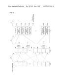 DOWNLINK LOCALIZED AND DISTRIBUTED MULTIPLEXING IN A FREQUENCY DIVISION MULTIPLEXING MANNER diagram and image