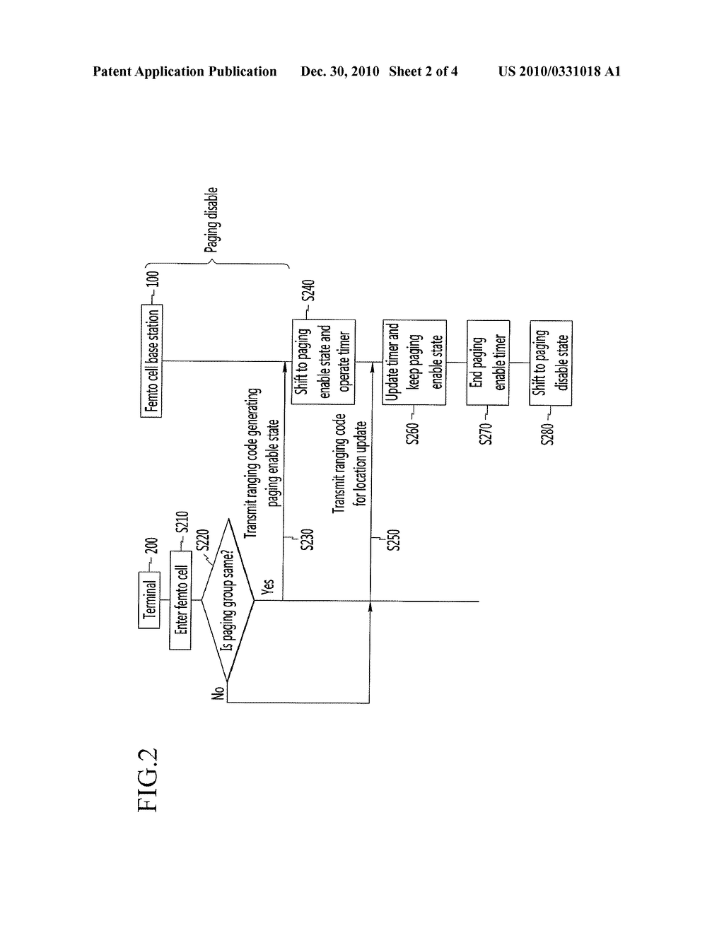 TERMINAL, METHOD FOR MANAGING THEREOF, BASE STATION AND METHOD FOR MANAGING THEREOF - diagram, schematic, and image 03