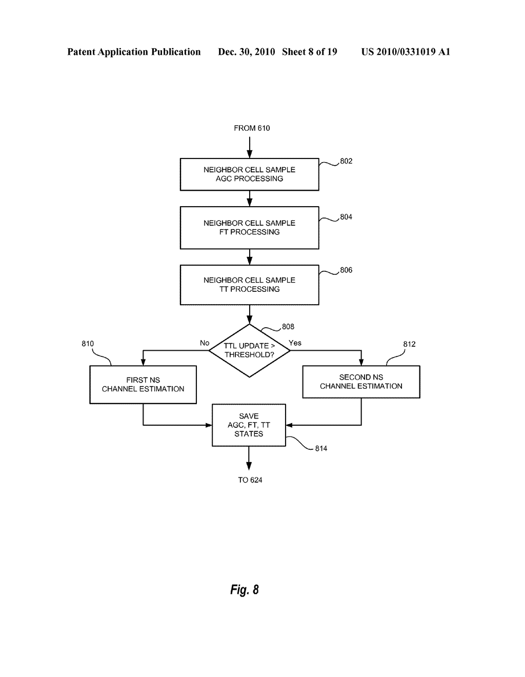 Device, Method, and Apparatus for Offline Discontinuous Reception (DRX) Processing in Cellular Systems - diagram, schematic, and image 09