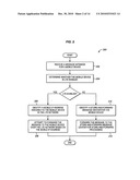 MESSAGE DELIVERY OVER LTE NETWORKS diagram and image