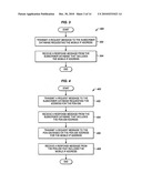 MESSAGE DELIVERY OVER LTE NETWORKS diagram and image