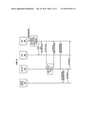 MESSAGE DELIVERY OVER LTE NETWORKS diagram and image